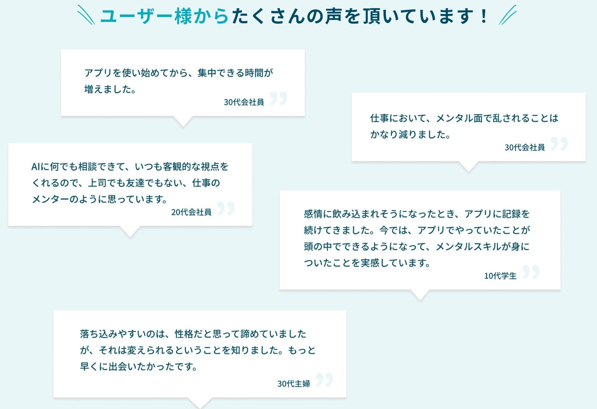利用者の声Awarefy（アウェアファイ）