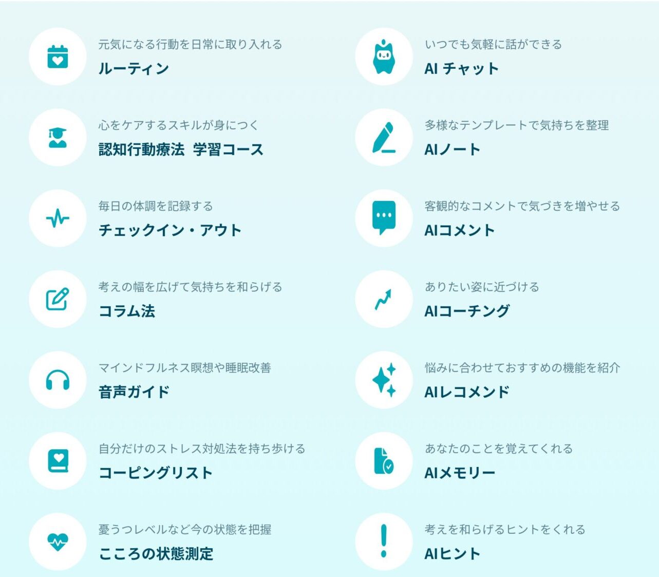 アウェアファイ　プログラム内容